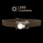 Princeton Tec Byte Tactical LED Headlamp Lightweight Compact, Durable Hands-Free Lighting with White and Red Beam Options - Tan