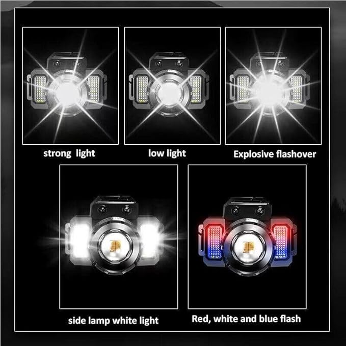 Headlamp Rechargeable Head Lamp LED, Super Bright Motion Sensor Head Light with Red/White/Blue Light, Waterproof Adults Forehead Flashlight Headlight for Camping, Running, Hiking, Fishing