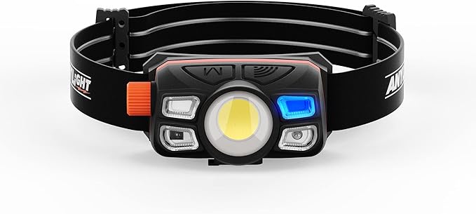 Rechargeable LED Headlamp with Stepless Dimming and Motion Sensor, IP65 Waterproof Headlight for Repairing, Running, Camping, Hiking(1 Pack)