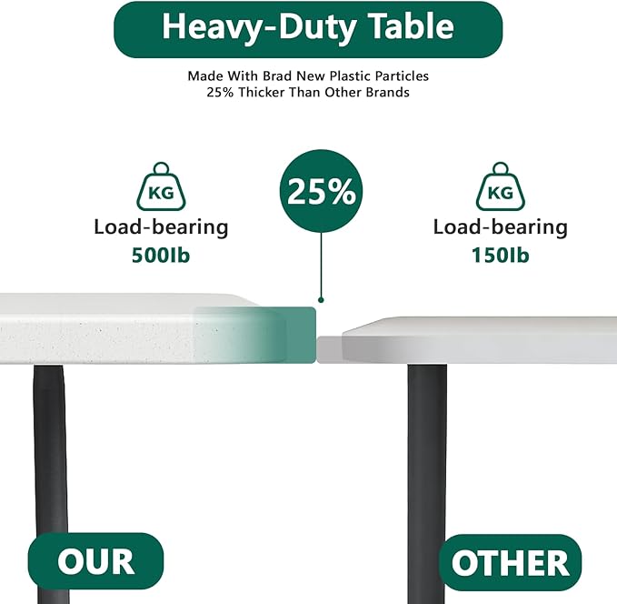 Folding Table 6FT Heavy Duty Plastic Table with Handle, Foldable&Portable, Fold-in-Half Utility Tables for Outdoor, Dining, Wedding, Events, Indoor, Picnic, Camping, Party, White