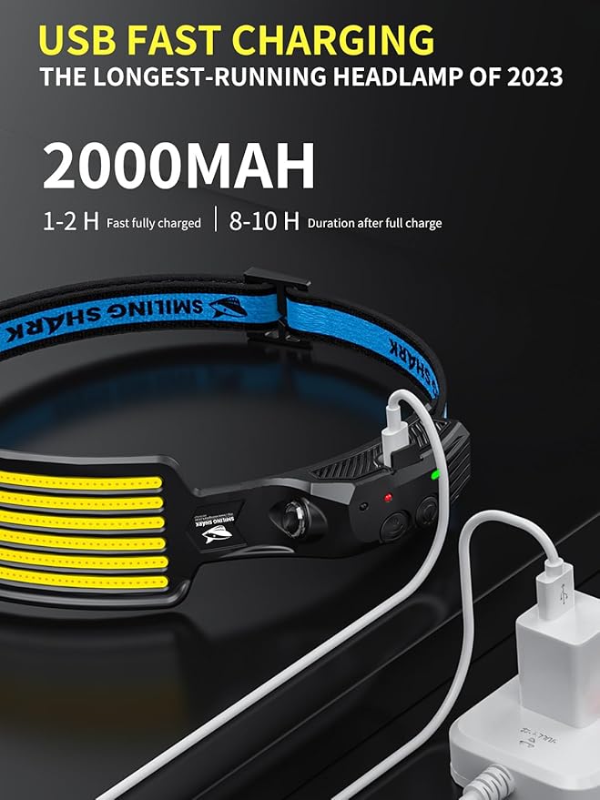 Smiling Shark Rechargeable Headlamp, 2 Pack Wide Angle 6*White Light The Brightest LED Head Lamp Waterproof Headlight for Camping Hiking Outdoor, Head-Light-LED-Lamp-Rechargeable