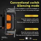 High Power LED Headlamp Super Bright Adult Motion Sensor Headlight Spotlight Waterproof Outdoor Hunting Light Flashlight Portable Head lamp for Fishing Camping Hiking Running