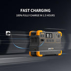 PECRON Portable Power Station E2400LFP, 2048Wh Solar Generator Backup, 2400W LiFePO4 Battery Expandable to 8192Wh, Fast Charging in 1.5 Hrs Power Station for Emergencies, Camping, RV, Home Use