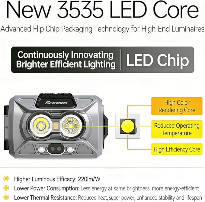 F8 Headlamp Rechargeable, 800 Lumen Super Bright LED Head Lamp, IP67 Waterproof with Motion Sensor and Red Light, AAA Battery Compatible for Work, Camping, Hiking, Running