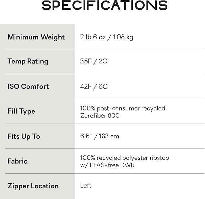 NEMO Equipment Forte Endless Promise Synthetic Sleeping Bag
