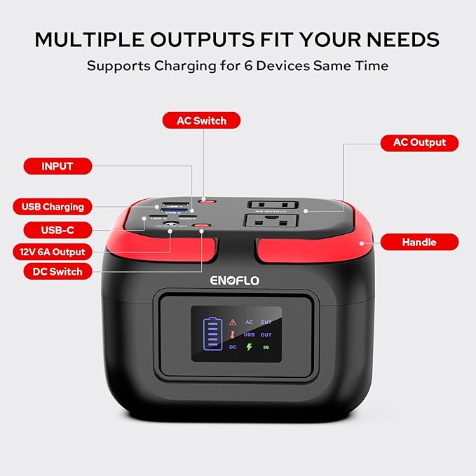 Portable Power Station, 97.68Wh Solar Generator, Lithium Battery Power with 110V AC 120W Peak Socket/DC/USB QC3.0/LED Light for Outdoor Camping Trip Home Backup Emergency