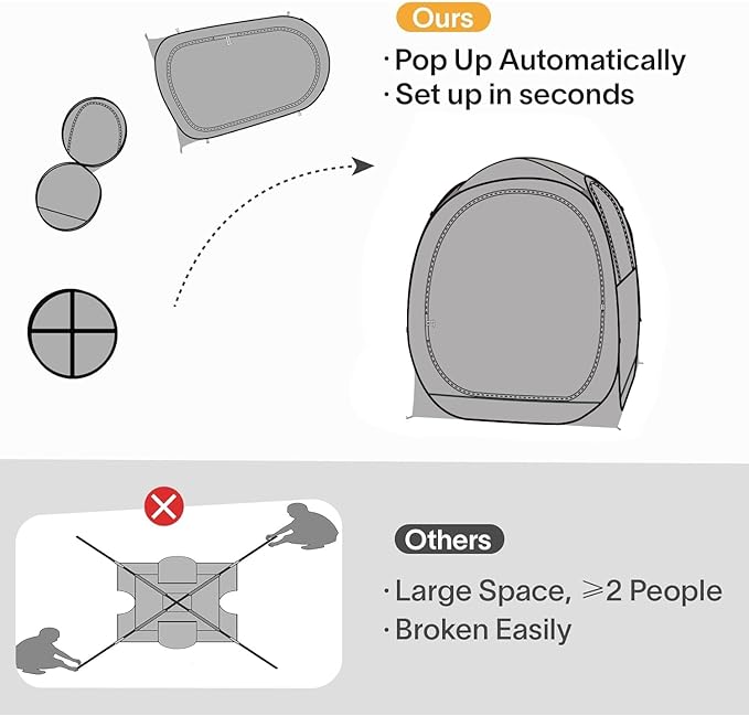 EighteenTek® Pod All Weather Sports Tent with Attached Floor, Instant Outdoor Bubble Tent, Rainproof Camping Sun Shelter for Sports Events Camping Fishing Cheering 1-4 Person