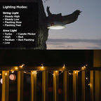 LuminAID Solar String Light with Phone Charger - Tent Lights for Camping - 32 ft Sting Lights Perfect for Camping, Backyard, Patio, RVs, Power Outages (2 Pack)