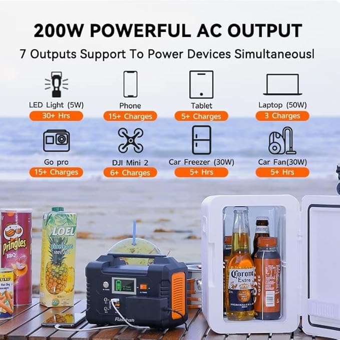 Solar Generator With Solar Panel Included, FF Flashfish 200W Portable Power Station+60W Solar Panel(DC/USB-A/USB-C Output), Backup Power Battery And Solar Panel Kit For Home Blackout/RV/Camping