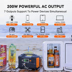 Solar Generator With Solar Panel Included, FF Flashfish 200W Portable Power Station+60W Solar Panel(DC/USB-A/USB-C Output), Backup Power Battery And Solar Panel Kit For Home Blackout/RV/Camping
