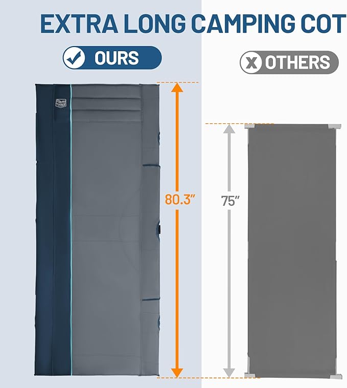 TIMBER RIDGE Extra Wide Heavy Duty Camping Cot for Adult, Easy Set Up Oversized Sleeping Cot with Carry Bag for Camping, Travel and Outdoors, Support up to 450lbs, Blue, 2 Pack