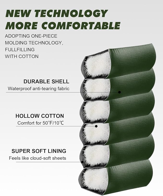 Single Sleeping Bag for Adults Kids 3-Season, Lightweight Waterproof Ripstop, Dual Zipper Bottom Vent, Compression Sack, Portable Camping Hiking Backpacking Gear