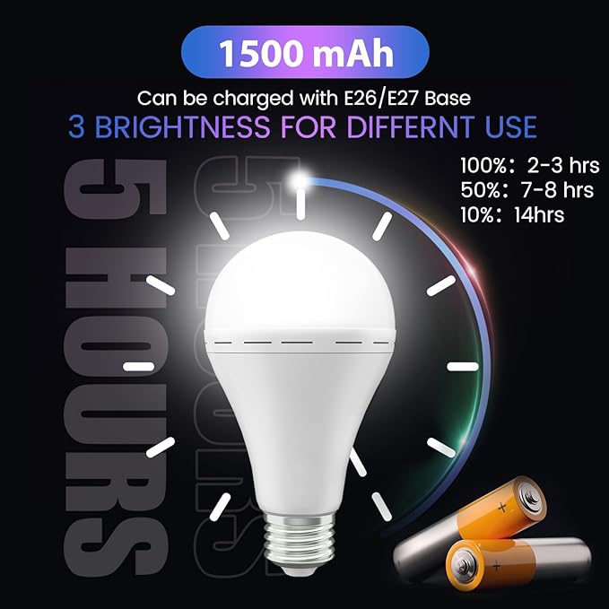 Emergency Rechargeable Led Light Bulb with Hook,Stay Lights Up When Power Failure, 1500mAh 12W 60W Equivalent LED Light Bulbs for Home, Camping, Hiking, 6 Pack