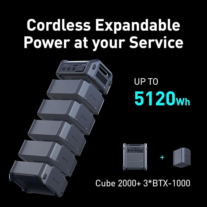 Segway Portable Power Station Cube 2000, 2200W AC Outlets, 2048Wh LiFePO4 Battery, Expandable Battery Capacity up to 5kWh Solar Generator for Camping, Home Backup, Power Outages, Off-grid