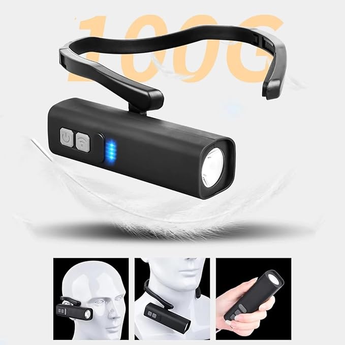 Lightweight LED Rechargeable Ear Worn Headlamp with Motion-Sensor, Ear-Hook High Bright Hands-Free Headlight, Outdoor Adjustable Clip-on Hat Light for Running, Camping, Fishing (1 Pack)