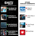SHITI Coolers Cooler for Camping, Travel, Beach, Soft Lunch Box for Food, Drinks & Ice, Portable, Waterproof 24 Hr Insulated Bag with Shoulder Straps, Customizable