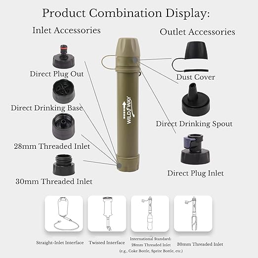1 Pack Survival Water Filter Straw for Hiking & Camping, 2025 Personal Portable Water Purifier, 3000L Long Life, Includes Bottle & Hydration Bladder Adapters (1, Black, 3x3x19.3cm)