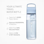 LifeStraw Go Series, BPA-Free Water Bottle for Travel and Everyday Use Removes Bacteria, Parasites, Microplastics, Improves Taste, 22oz 2-Pack; Icelandic Blue and Aegean Sea