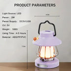 Kids Lantern with 3 Color Light & USB-C Rechargeable, Dimmable Camping Night Light for Children, Safe & Durable ABS Plastic Toddler Flashlight for Bedroom, Tent, Emergency (Purple)