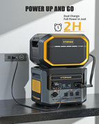 VTOMAN FlashSpeed 1500 Portable Power Station with Extra Battery - 3096Wh/1500W(3000W Peak) Solar Generator with LiFePO4 Battery, 100W USB-C, 60 Min Fast Charging 0-80% for Camping, Backup, RV