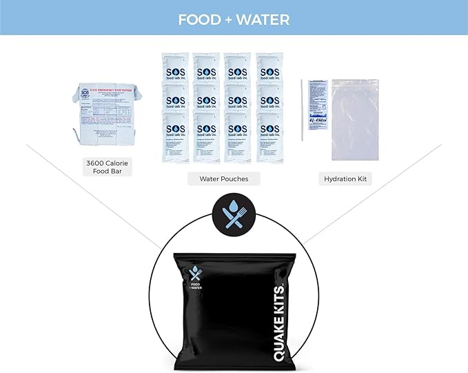 72hr Extensively Prepared Emergency Kit for Disaster Preparedness - Emergency Go Bag with Cook-in-Pouch Food, Water + Purification, First Aid, Deluxe Tools. Survival Kit for Earthquakes