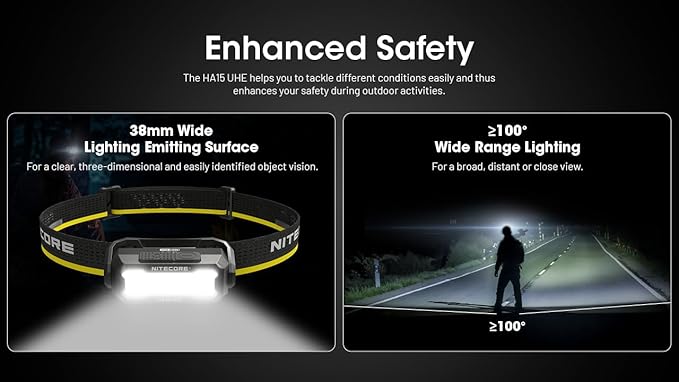 Nitecore HA15 UHE 400 Lumen Headlamp, USB-C Rechargeable, Compatible with 1xAA Battery with White and Red Beams for Night Running, Camping, Outdoor Uses (Rechargeable)