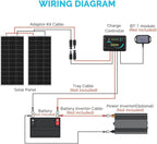 Renogy 200 Watts 12 Volts Monocrystalline RV Solar Panel Kit with Adventurer 30A LCD PWM Charge Controller and Mounting Brackets for RV, Boats, Trailer, Camper, Marine, Off-Grid Solar Power System