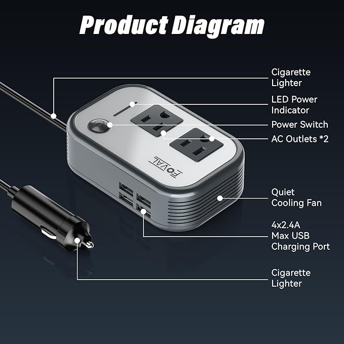200W Car Power Inverter, FOVAL 12V DC to 110V AC Car Inverte with 4 USB Ports Car Outlet Adapter, Power Inverter for Vehicles, Car Plug Adapter Outlet for Laptop Computer Charger (Gray)