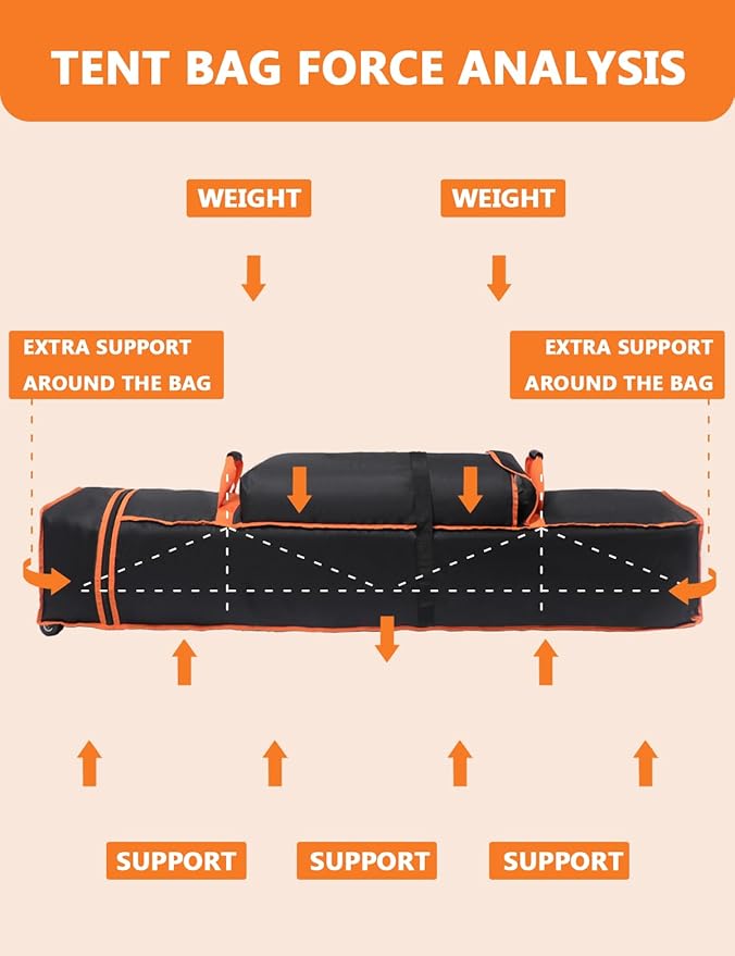 Heavy Duty Canopy Bag Replacement, Large Tent Storage Bag with Roller Wheels 52X10X10in, 800D Oxford Fabric Pop Up Canopy Replacement Parts