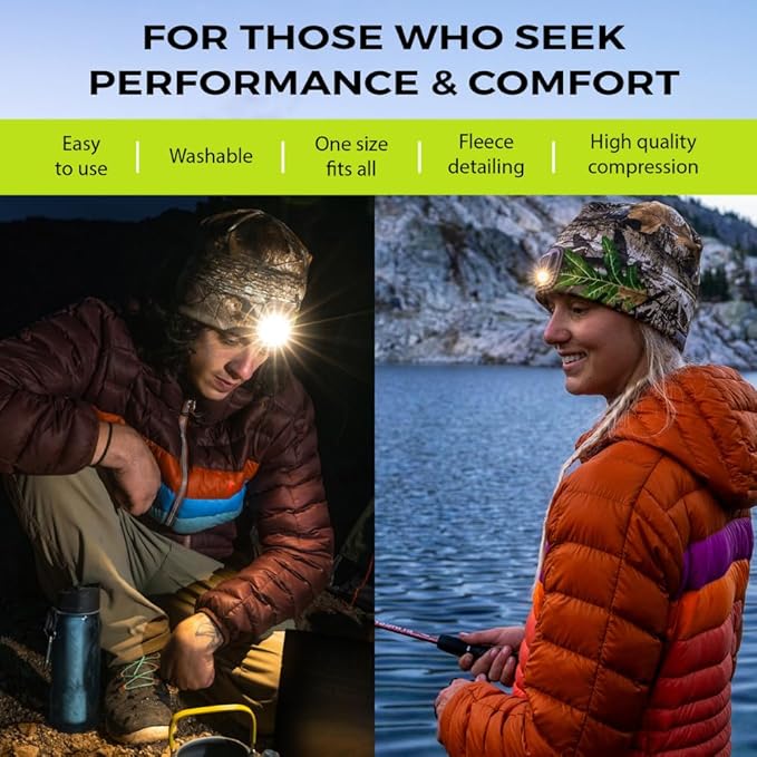 POWERCAP LED Hat Light 150 Lumens Rechargeable Fleece Beanie with Bright Built-in Headlamp Waterproof LED Warm One Size Cap