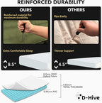 D-Hive Unbeatable Durability SUV Air Mattress for Car Camping, Durable Extra Thick 300D Oxford Fabric, Quick Easy Set-Up w/Electric Pump, Car Bed Mattress, Forrest Green