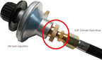 MENSI Portable Camping Grill Stove Parts 1lb Propane Tank Cansiter Regulator Adapter Connection Convert to 3/8" Male Flare