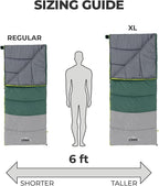 CORE Sleeping Bags for Adults | Lightweight & Compact | Perfect for Indoor or Outdoor Use, Camping, Backpacking, Hiking, & Sleepovers | Ideal for Warm & Cooler 3 Season Weather