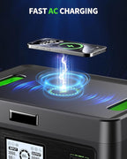 2400W Portable Power Station 1843Wh Solar Generator LiFePO4 Battery Power Bank Station PD100W USB-C & 4 AC Outlets for RV Camping Home Emergency UPS Backup