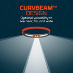 NEBO CurvBeam 600 Headlamp | 600 Lumens, 6 Light Modes, Rechargeable & AAA Battery Compatible, Lightweight & Balanced Fit, IPX4 Water-Resistant, Great for Running & Everyday Wear