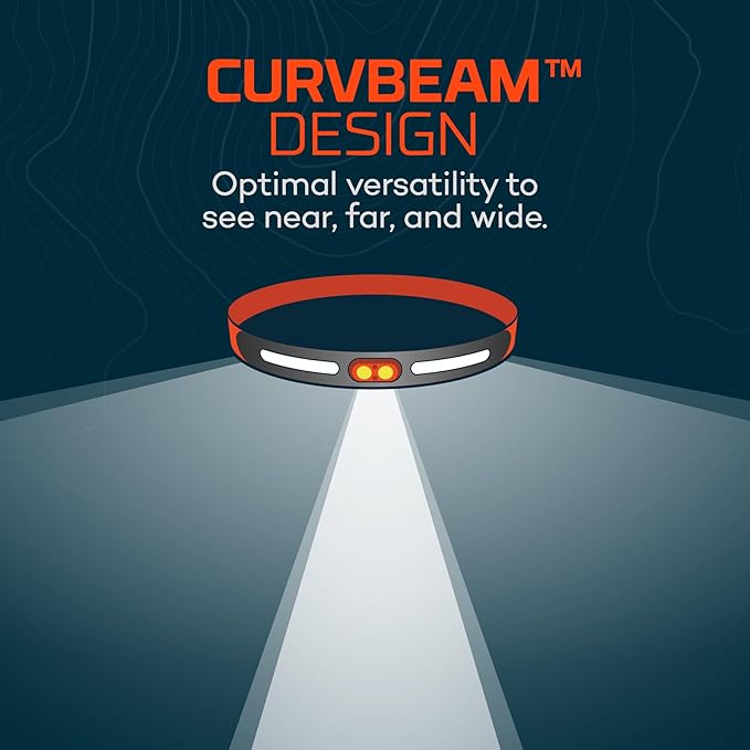 NEBO CurvBeam 600 Headlamp | 600 Lumens, 6 Light Modes, Rechargeable & AAA Battery Compatible, Lightweight & Balanced Fit, IPX4 Water-Resistant, Great for Running & Everyday Wear