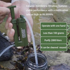 Portable Water Filter, Survival Pump Water Purification, with RO Membrane (0.0001 Micron)—Removing 99.999% of The Tested microorganisms—for Hiking, Camping, Emergency, and Outdoor Activities.