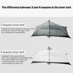 3F UL Gear Lanshan1 Ultralight Tent 3/4 Season Portable Backpacking Tent for 1-Person 15D Silicon Coated Waterproof Poleless Double Layer Tent for Camping, Climbing, Hiking