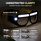 HISKI Rechargeable LED Headlight Glasses with Motion Sensor,LED Glasses Rechargeable Headlight Glasses with Motion Sensor & Touch Control, 5 Modes USB C Light Up Glasses (1PC)