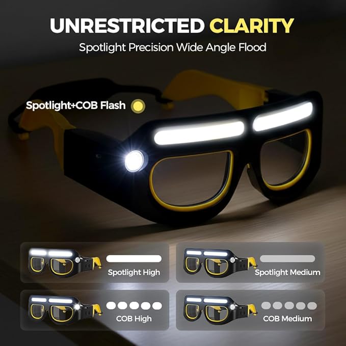 HISKI Rechargeable LED Headlight Glasses with Motion Sensor,LED Glasses Rechargeable Headlight Glasse with Motion Sensor & Touch Control