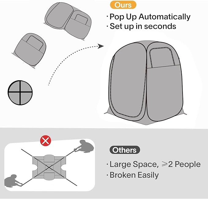 EighteenTek® Pod All Weather Sports Tent with Attached Floor, Instant Outdoor Bubble Tent, Rainproof Camping Sun Shelter for Sports Events Camping Fishing Cheering 1-4 Person