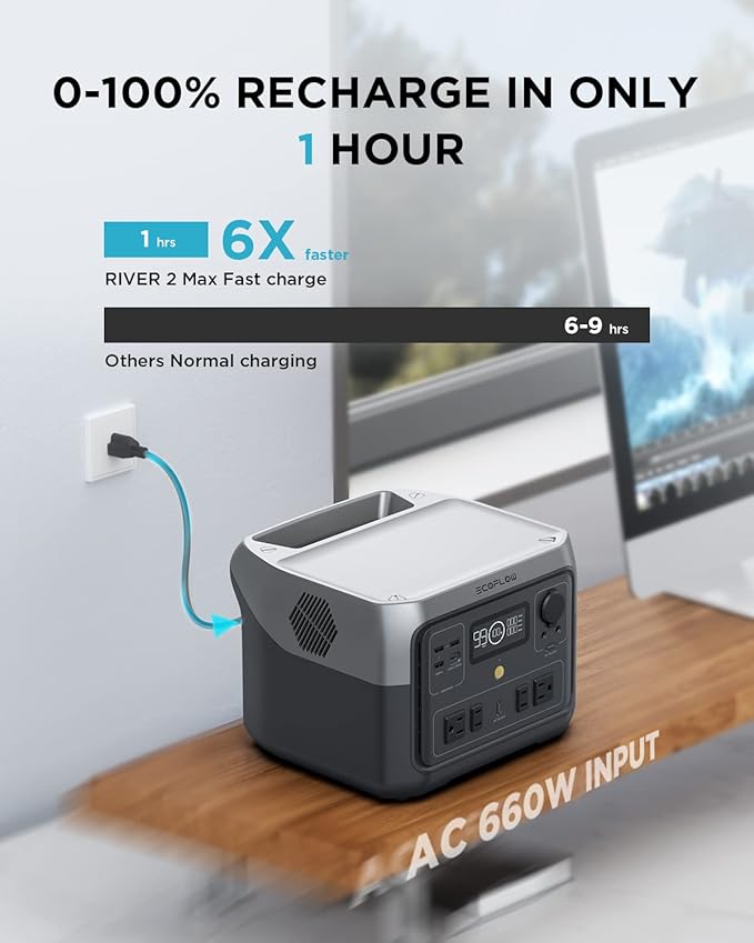 EF ECOFLOW Portable Power Station RIVER 2 Max, 512Wh LiFePO4 Battery/ 1 Hour Fast Charging, Up To 1000W Output Solar Generator (Solar Panel Optional) for Outdoor Camping/RVs/Home Use Black