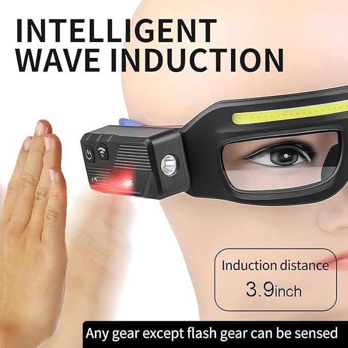 LED Intelligent Sensing Headlight, Type-C Fast Charging, Equipped with Motion Sensor and Touch Control, 3.9-inch Detection Range, Suitable for Outdoor Maintenance and Camping use (Blue)