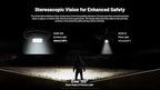 Nitecore HC65 UHE Headlamp, 2000 Lumen Max Heavy Duty Metal, USB-C Rechargeable with White, Red, and Reading Lights for Camping, Hiking, Hunting, and Industrial Works (Black)