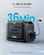 OUPES 3072Wh Mega 1 Power Station Bundle with B2 Extra Battery & 480W Panel Included, 2000W (4500W Peak) LiFePO4 Battery with UPS & APP Control, for 24/7 Off-Grid Power, Power Outage, Blackout, RVs