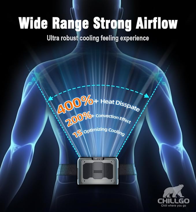 20000mAh Portable Fan,Ture High Speed Dual Motors with 200% Powerful Airflow, Up to 135Hours and Rechargeable Personal Neck Waist Wearable Fans for Travel,Camping,Outdoor,Jobsite,Sports,Golf (Grey)
