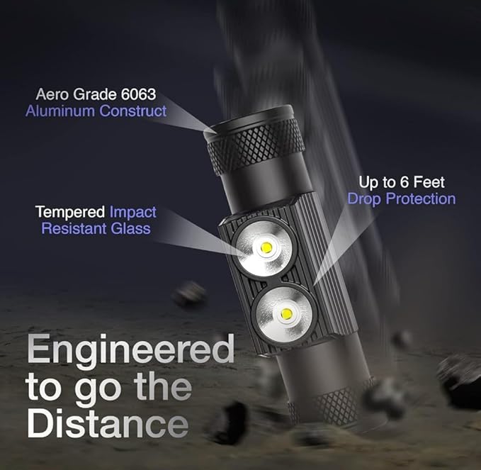K-Bern Rechargeable Headlamp. 1200 Lumen, Super Bright Head Lights for Forehead. Waterproof, Lightweight Aluminum, 2600mAh Battery, Perfect for Dog Walking, Camping, Hiking & Hard Hats