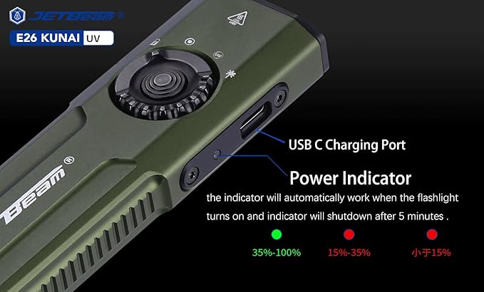 JETBeam E26 UV Kunai 1800 Lumens EDC Flat Flashlight,Rechargeable Compact Pocket Light Combines White Light,1300 mW UV Flashlight,and Green Beam (Military Green, SFT40-1800LM - 11000cd)