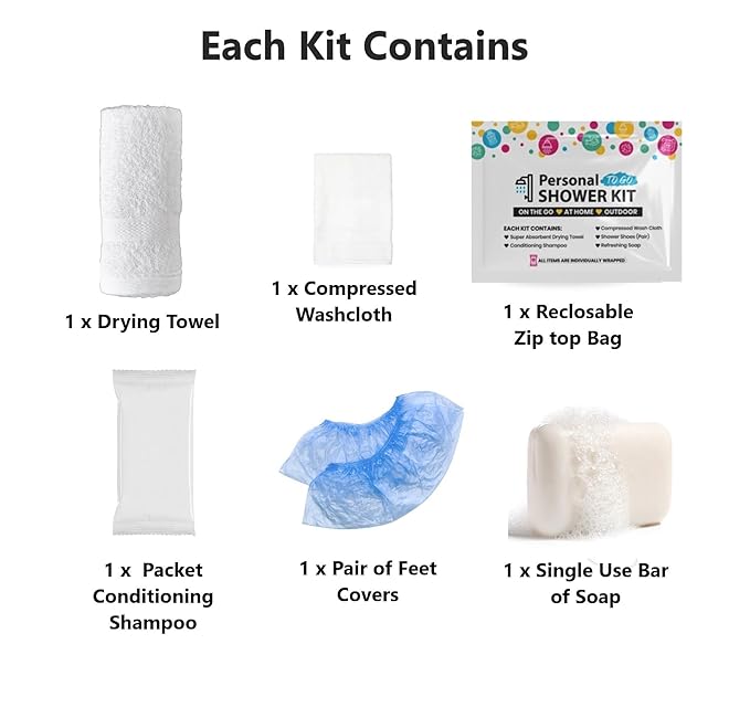 Compact Personal Shower Kit To-Go (Multi-Color) – Your Hygiene Companion for Travel, Gym, Camping | Shower on the Go | Shampoo, Soap, Towel. All in One (3)