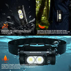 Philips SFL3255 LED Headlamp Rechargeable,1500 Lumens Super Bright Aluminium Magnetic Attraction Head Light Flashlight,Adults-Camping Accessories Gear,5 Modes for Outdoor Setting,USB Cable Included